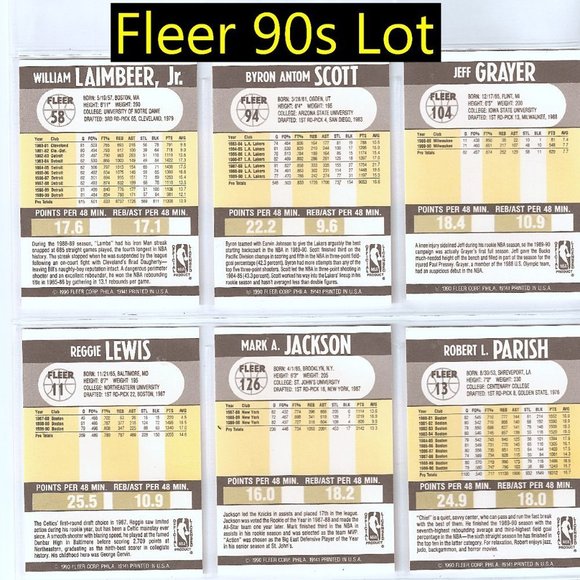 150 NBA Basketball Cards Lot - Picture 3 of 4